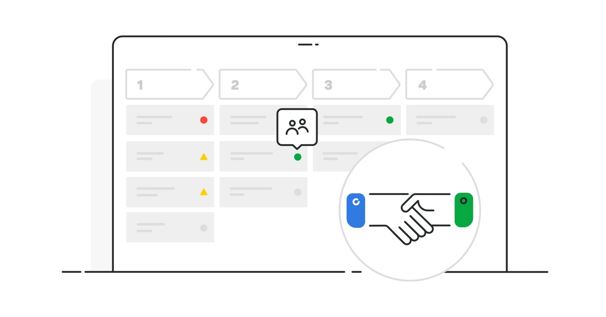 Ilustração de uma operação comercial conectada ao Pipedrive e a sistemas complementares