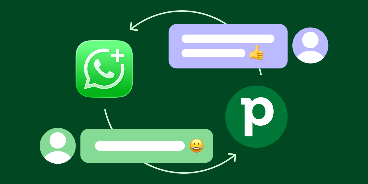 Fluxo ilustrado de conversas e informações organizadas no Pipedrive